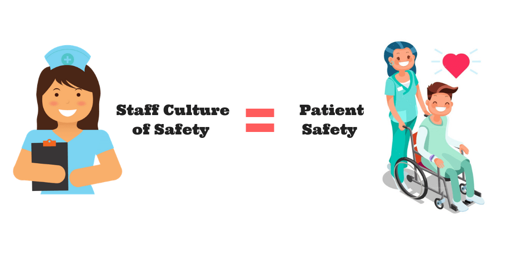 Silence Isn't “Safe”. Speaking Up Is Vital To Patient Safety