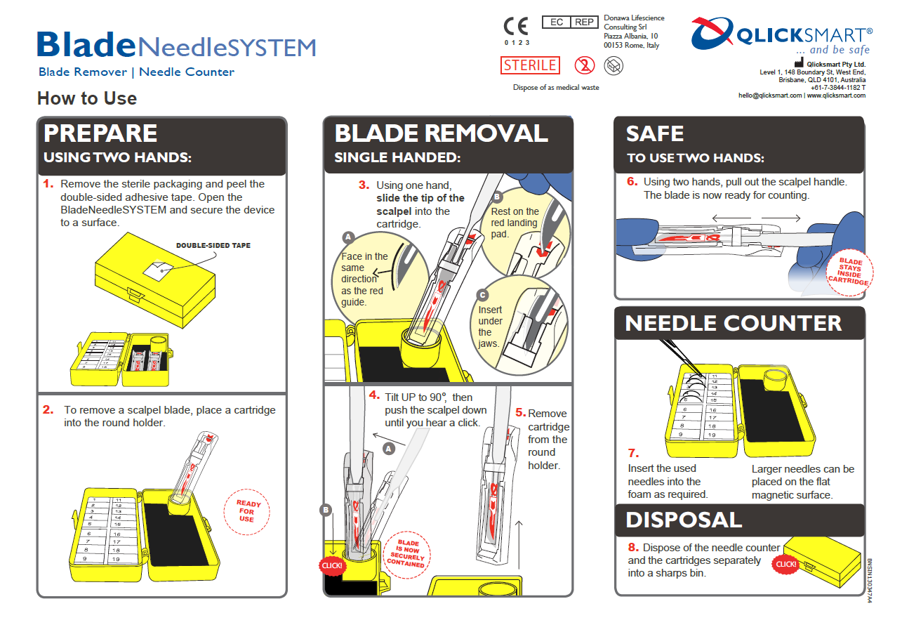 BladeNeedleSYSTEM how to use guide