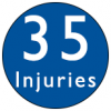 35Injuries