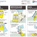 BCIN090911A6 BladeCASSETTE (New) Instructions